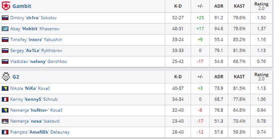 2025KPL选秀大会春季赛抽签仪式嘉宾阵容公布