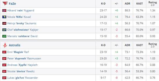 2025年科隆国际游戏展期待你的到来