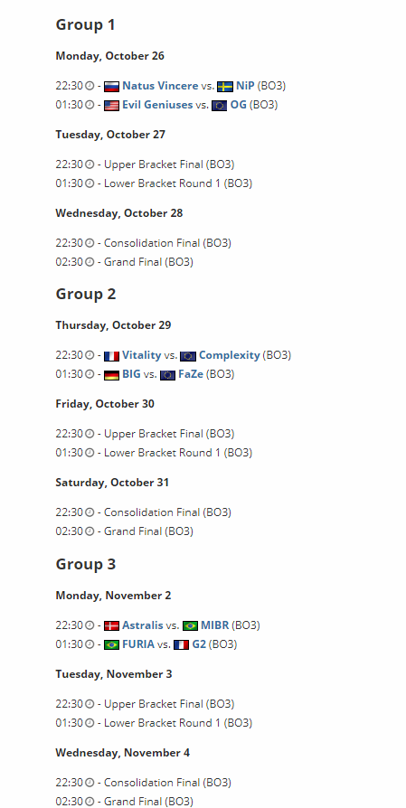 2025年DOTA2国际邀请赛参赛队伍揭晓 中国战队再创辉煌